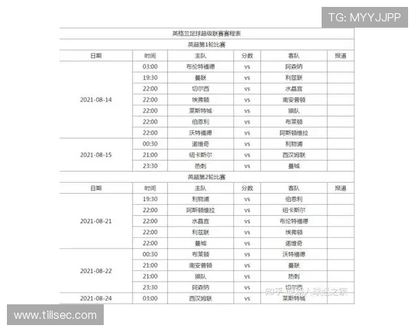 英超联赛一共有多少轮比赛以及完整赛程安排详解 英超联赛一共有多少轮比赛以及完整赛程安排详解