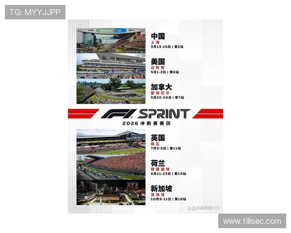 新赛季F1车队与车手最新动态全景解析及竞争格局未来演变趋势展 新赛季F1车队与车手最新动态全景解析及竞争格局未来演变趋势展