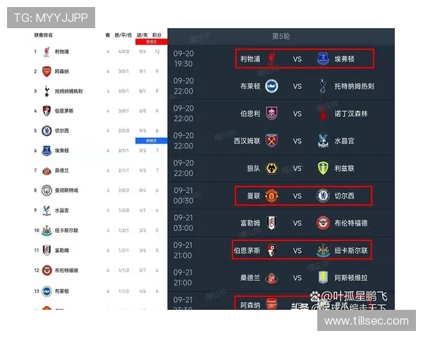 英超赛程集锦：聚焦精彩赛事与关键对决解析